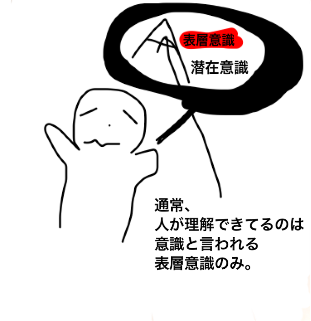 f:id:BeLucky:20210630021808p:image f:id:BeLucky:20210630021808p:image