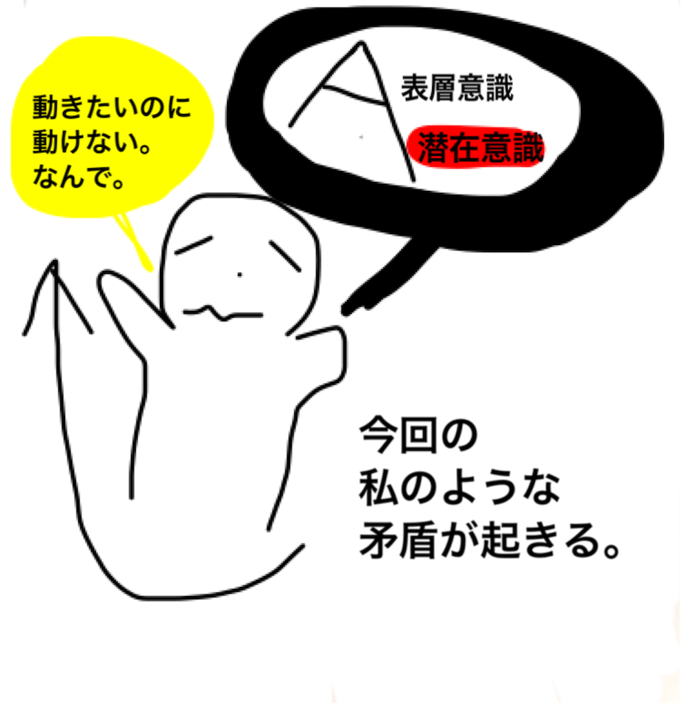 f:id:BeLucky:20210630022204p:image f:id:BeLucky:20210630022204p:image