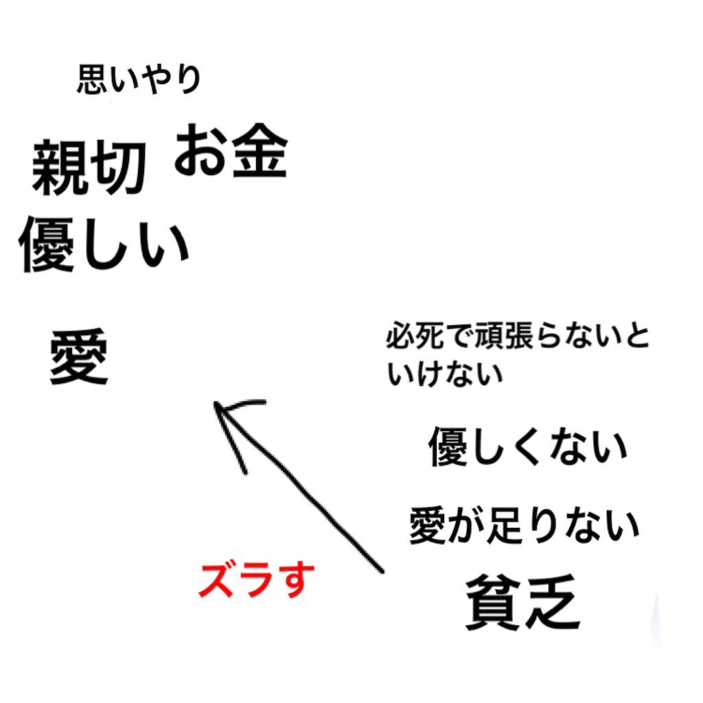 f:id:BeLucky:20220524181955p:image f:id:BeLucky:20220524181955p:image