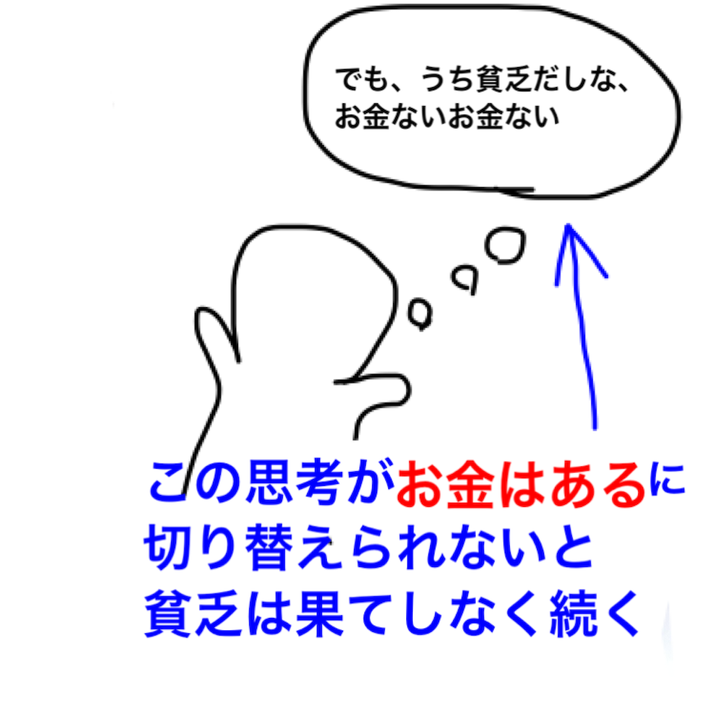 f:id:BeLucky:20220524182859p:image f:id:BeLucky:20220524182859p:image