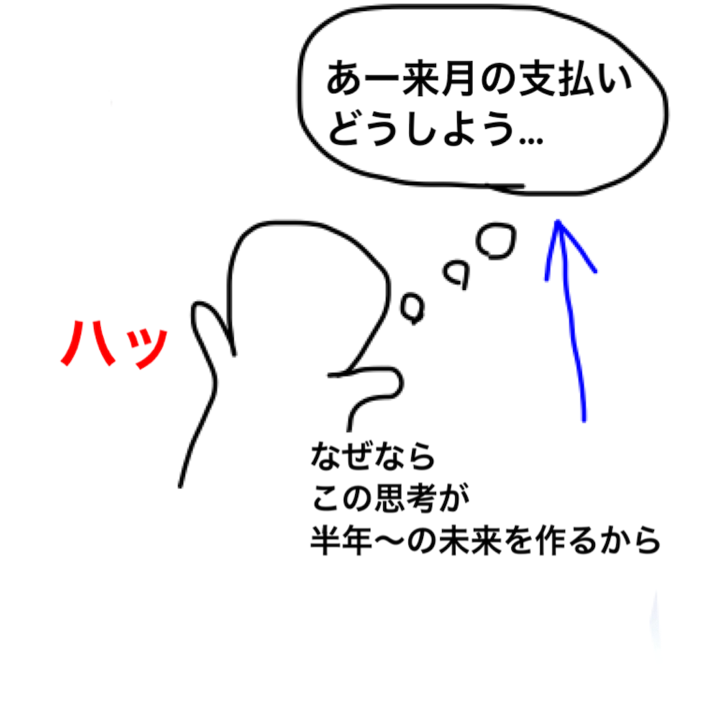 f:id:BeLucky:20220524182914p:image f:id:BeLucky:20220524182914p:image