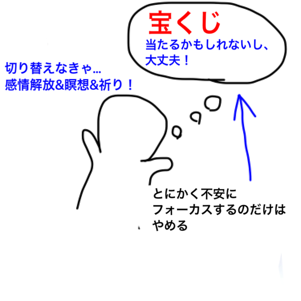 f:id:BeLucky:20220524182919p:image f:id:BeLucky:20220524182919p:image