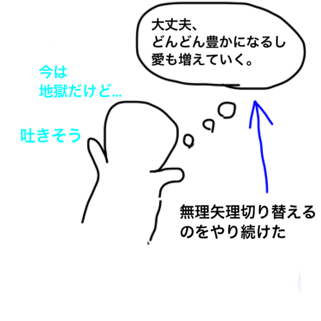 f:id:BeLucky:20220524183230p:image f:id:BeLucky:20220524183230p:image