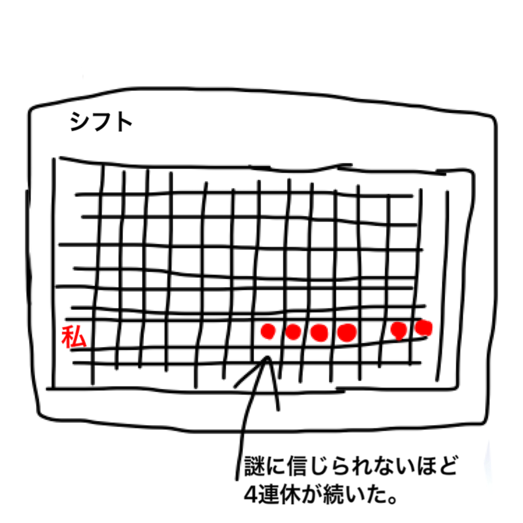 f:id:BeLucky:20220524183534p:image f:id:BeLucky:20220524183534p:image