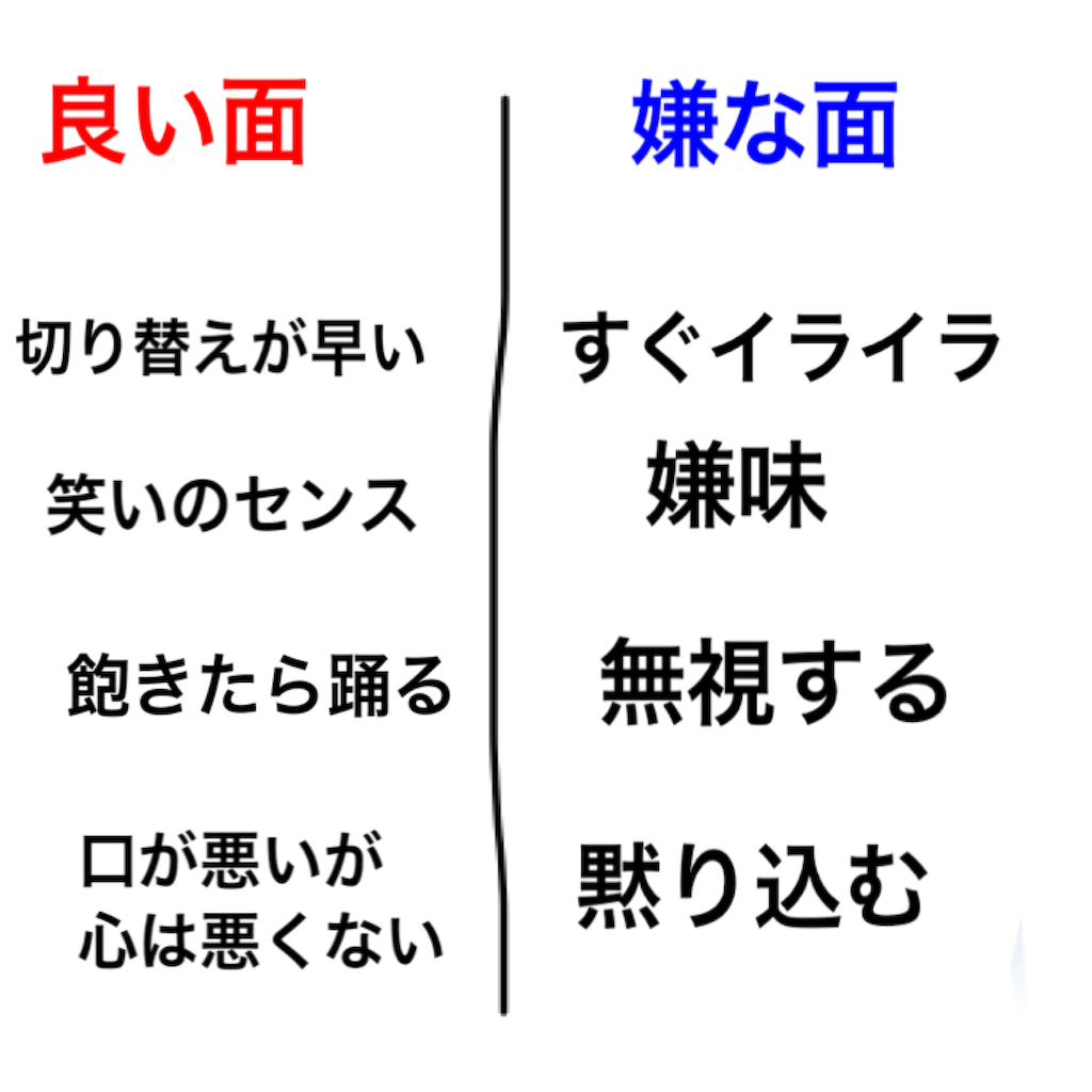 f:id:BeLucky:20220524190446p:image f:id:BeLucky:20220524190446p:image
