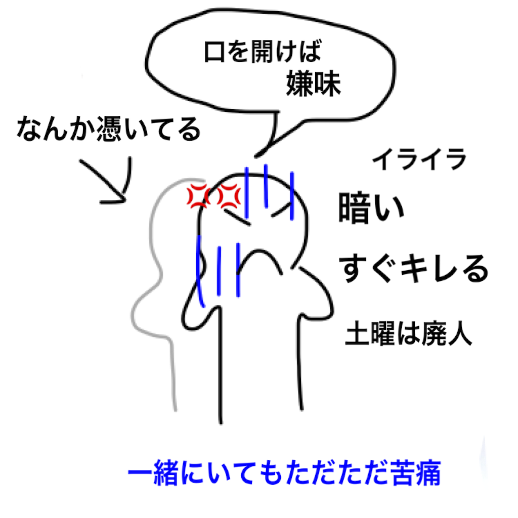 f:id:BeLucky:20220526170510p:image f:id:BeLucky:20220526170510p:image