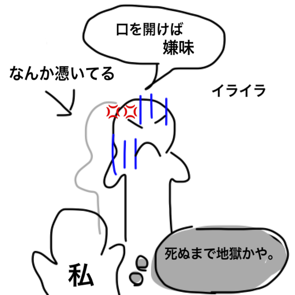 f:id:BeLucky:20220526170524p:image f:id:BeLucky:20220526170524p:image