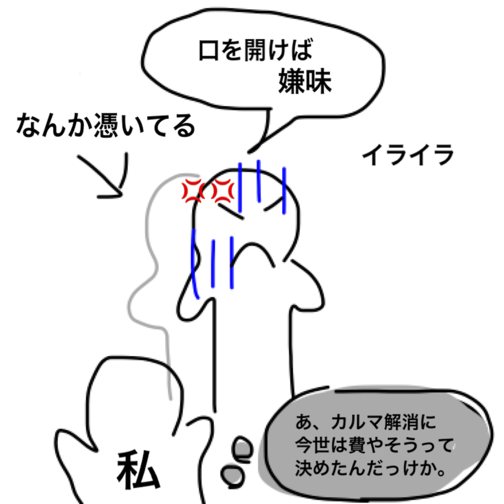 f:id:BeLucky:20220526170530p:image f:id:BeLucky:20220526170530p:image