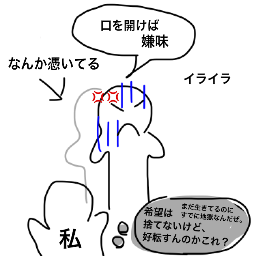 f:id:BeLucky:20220526170540p:image f:id:BeLucky:20220526170540p:image