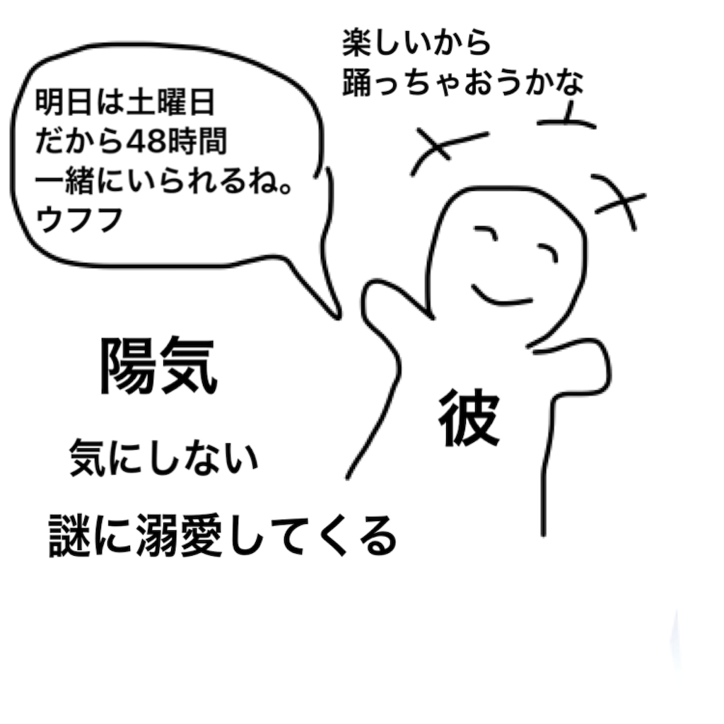 f:id:BeLucky:20220526172037p:image f:id:BeLucky:20220526172037p:image