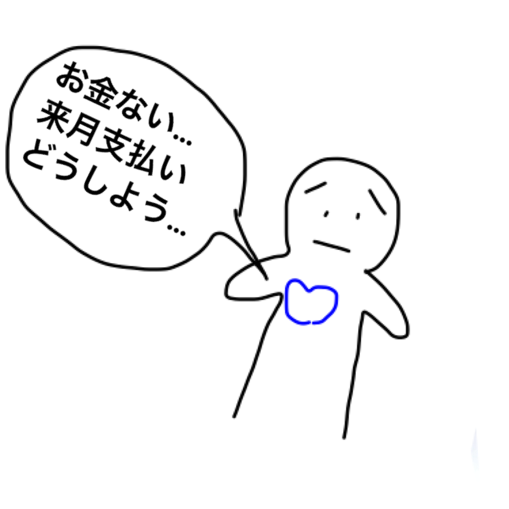 f:id:BeLucky:20220809163232p:image f:id:BeLucky:20220809163232p:image
