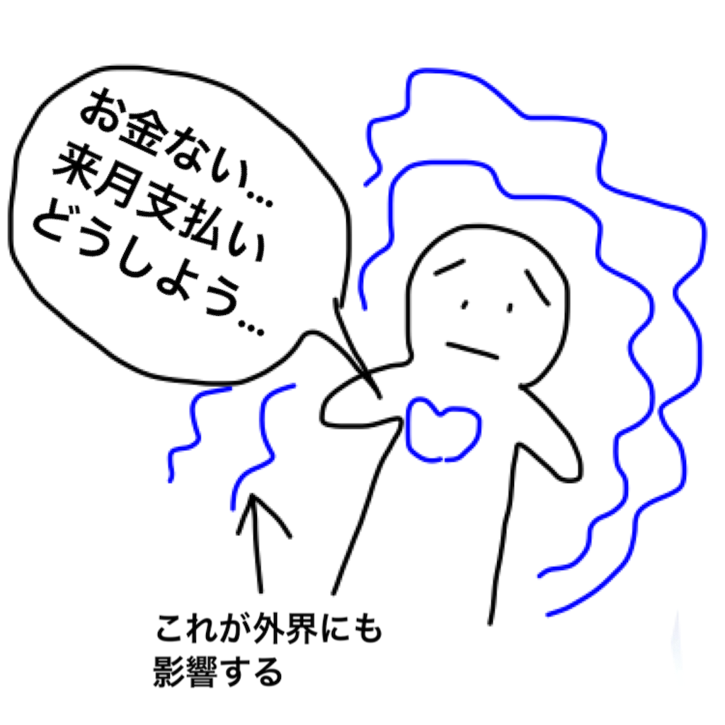 f:id:BeLucky:20220809163238p:image f:id:BeLucky:20220809163238p:image
