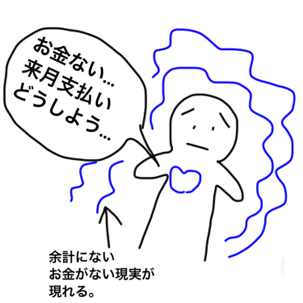 f:id:BeLucky:20220809163300p:image f:id:BeLucky:20220809163300p:image