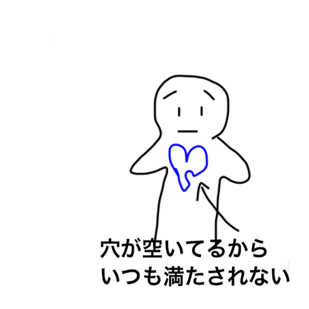 f:id:BeLucky:20220809164442p:image f:id:BeLucky:20220809164442p:image
