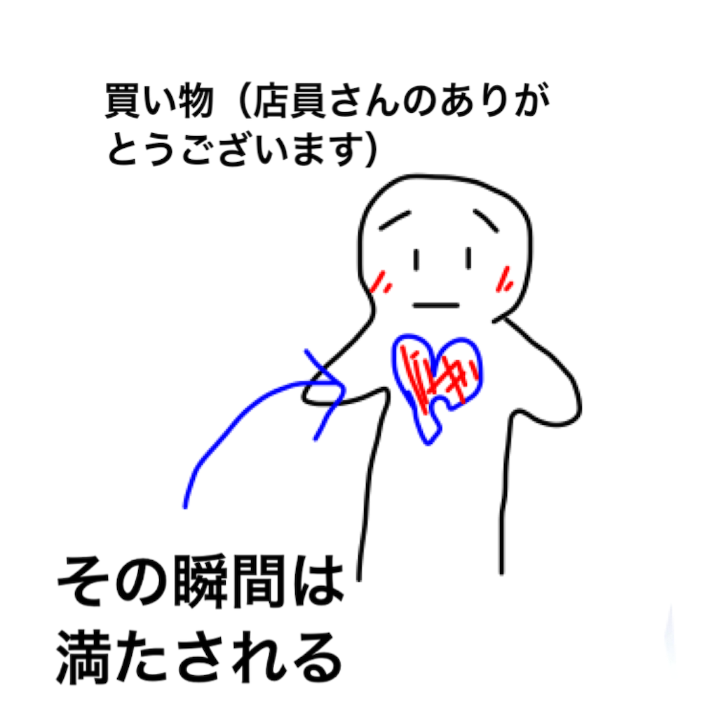 f:id:BeLucky:20220809164524p:image f:id:BeLucky:20220809164524p:image