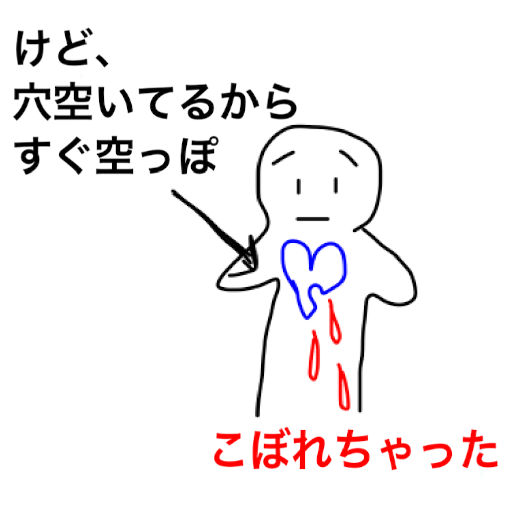 f:id:BeLucky:20220809164550p:image f:id:BeLucky:20220809164550p:image