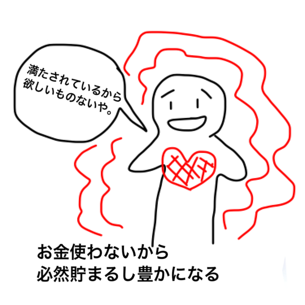 f:id:BeLucky:20220809165833p:image f:id:BeLucky:20220809165833p:image