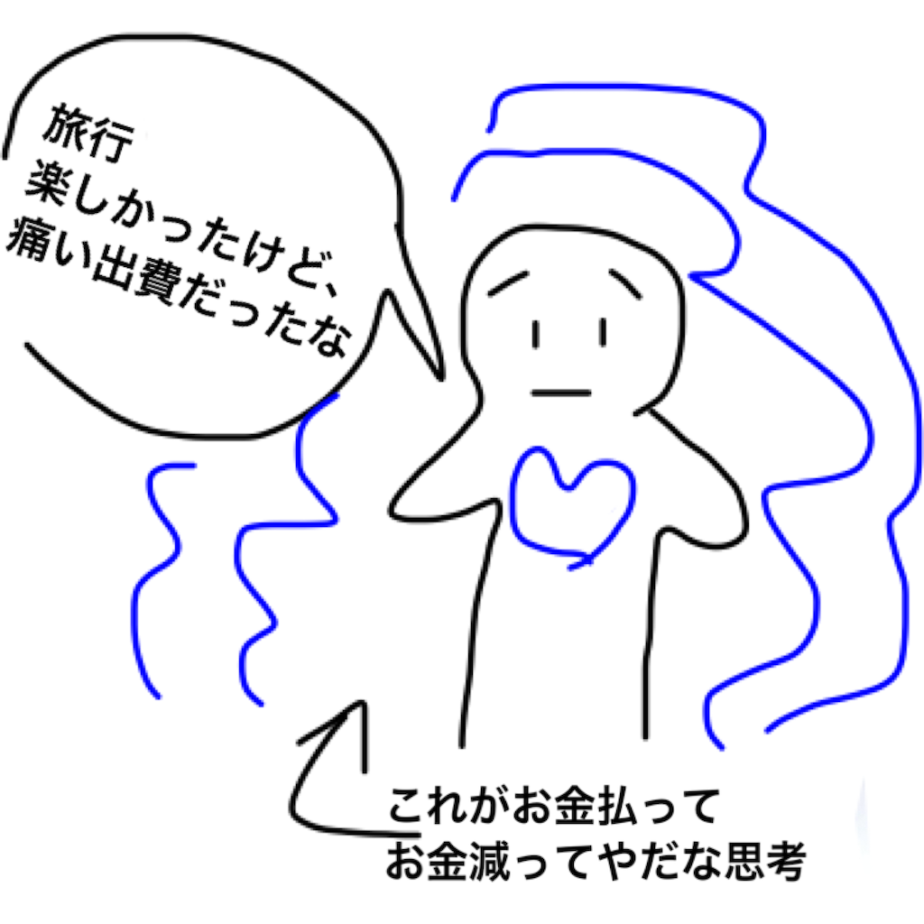 f:id:BeLucky:20220809171042p:image f:id:BeLucky:20220809171042p:image