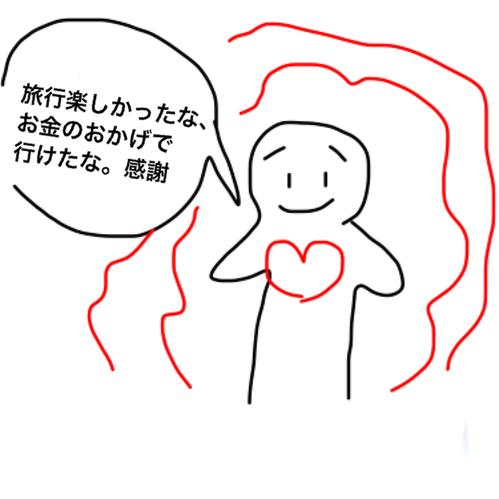 f:id:BeLucky:20220809171342p:image f:id:BeLucky:20220809171342p:image