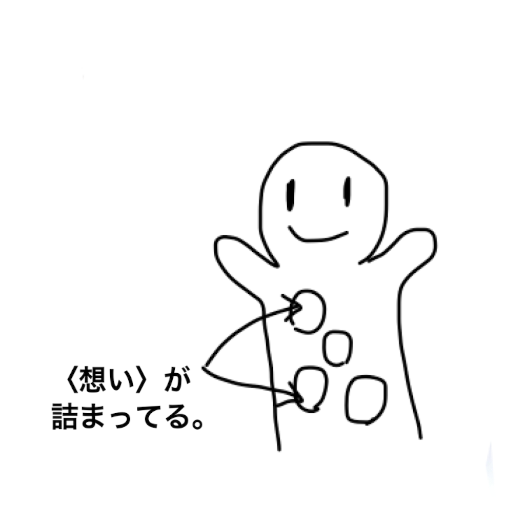 f:id:BeLucky:20221121160003p:image f:id:BeLucky:20221121160003p:image