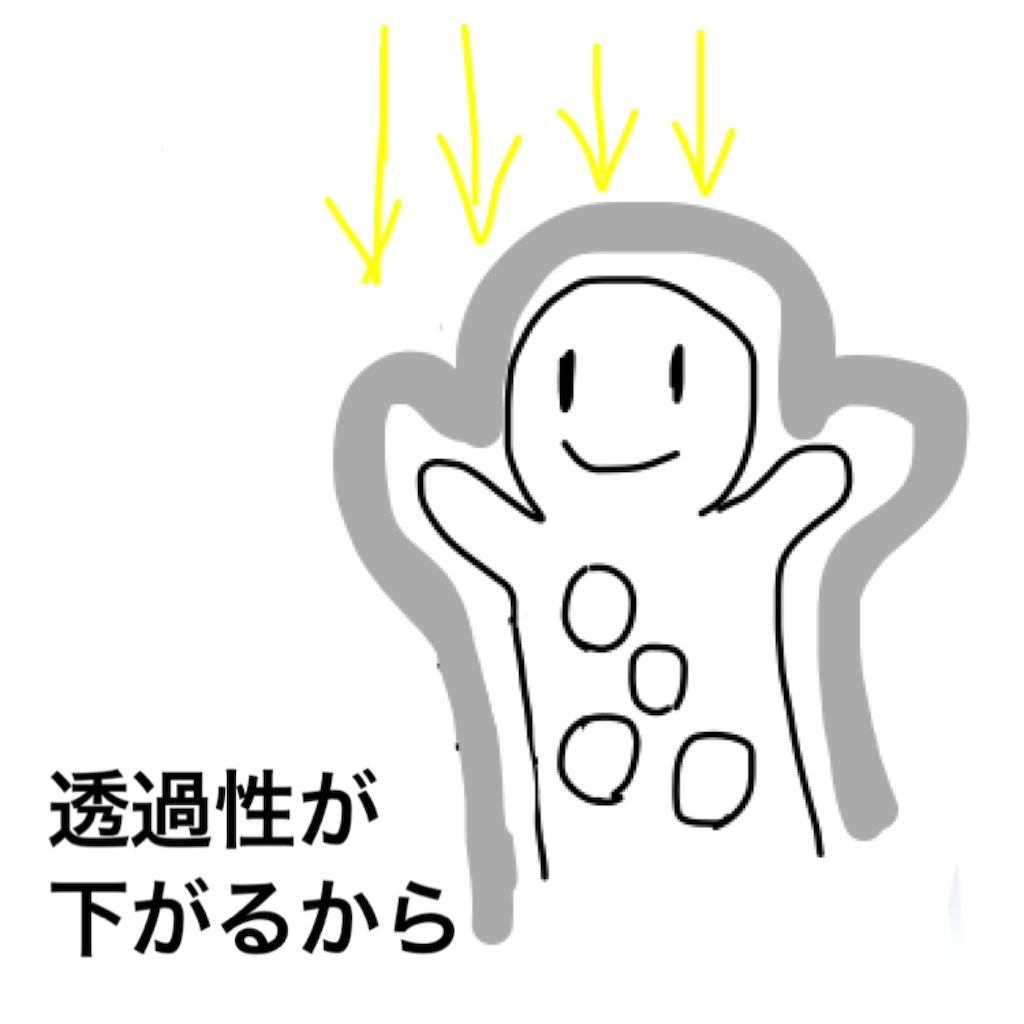 f:id:BeLucky:20221121160623p:image f:id:BeLucky:20221121160623p:image