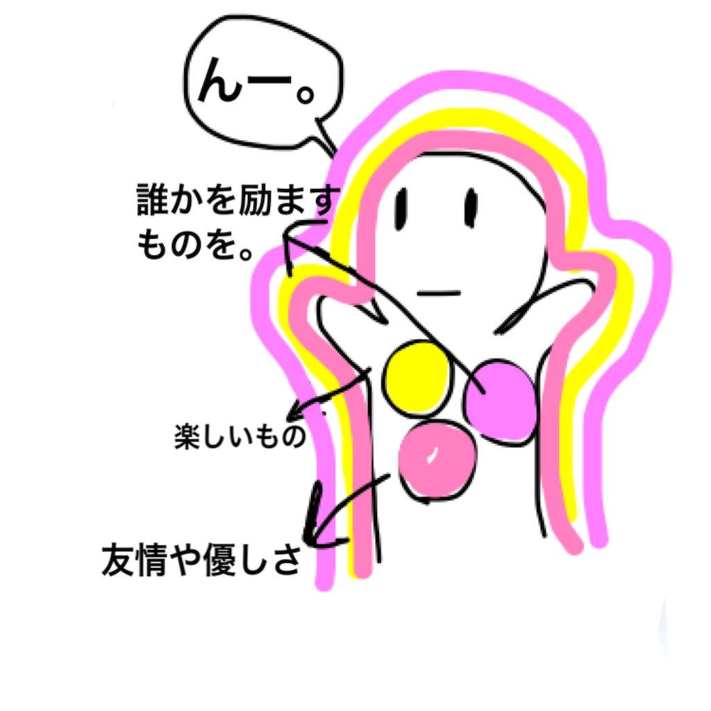 f:id:BeLucky:20221121165606p:image f:id:BeLucky:20221121165606p:image