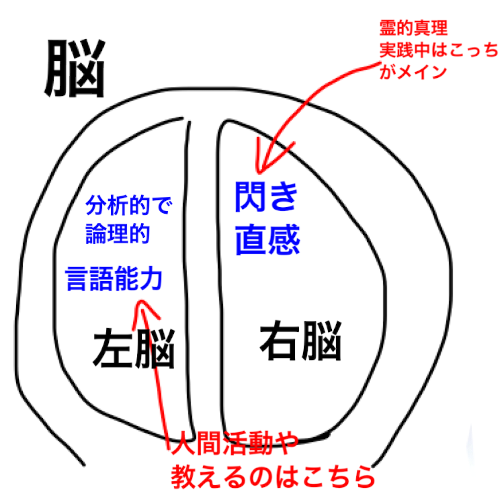 f:id:BeLucky:20221129114410p:image f:id:BeLucky:20221129114410p:image