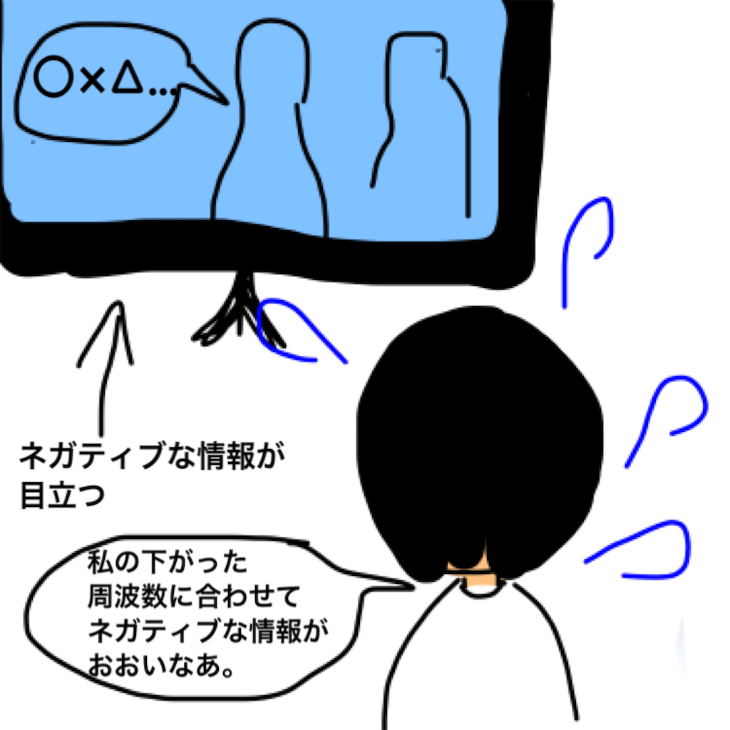 f:id:BeLucky:20221129115347p:image f:id:BeLucky:20221129115347p:image