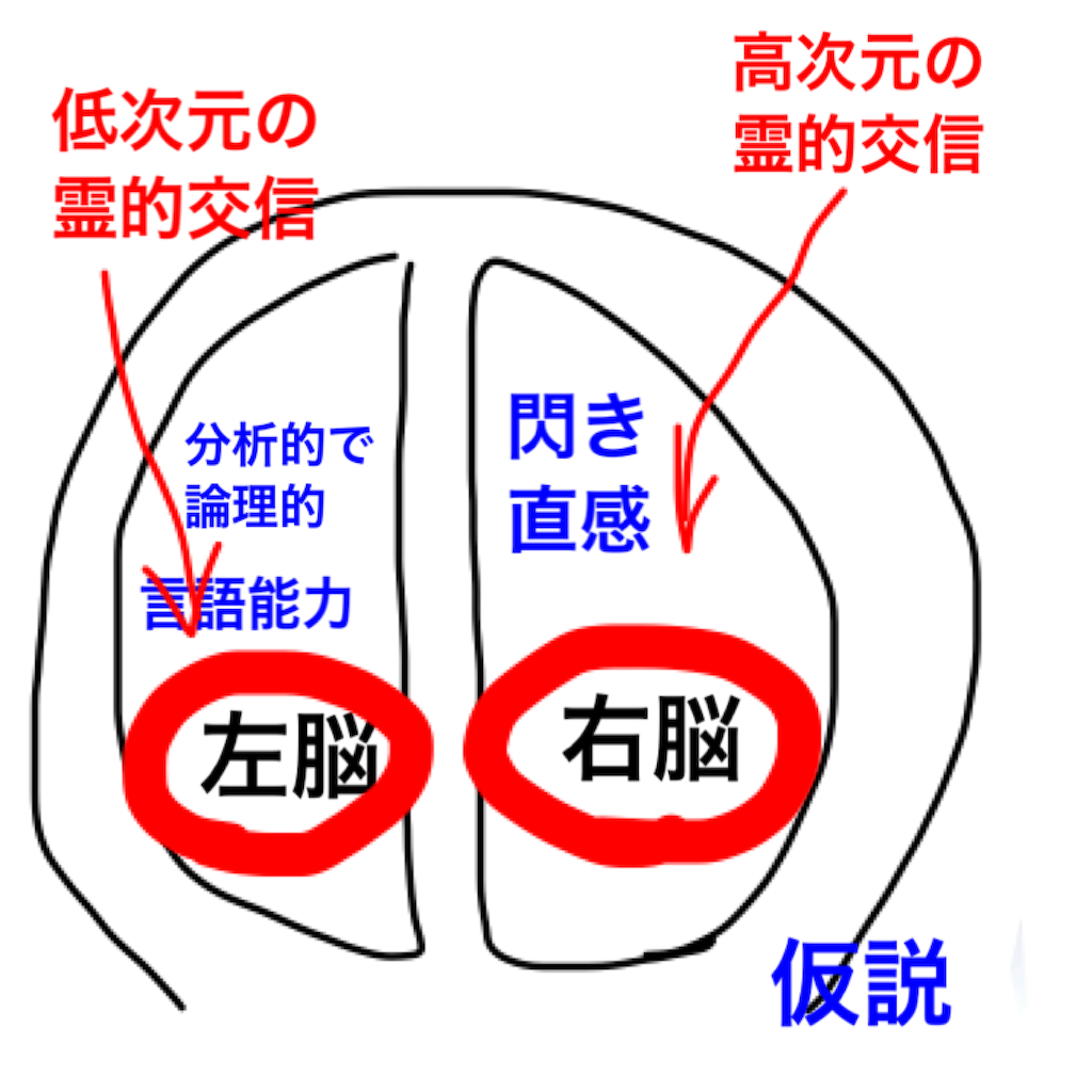 f:id:BeLucky:20221129120847p:image f:id:BeLucky:20221129120847p:image