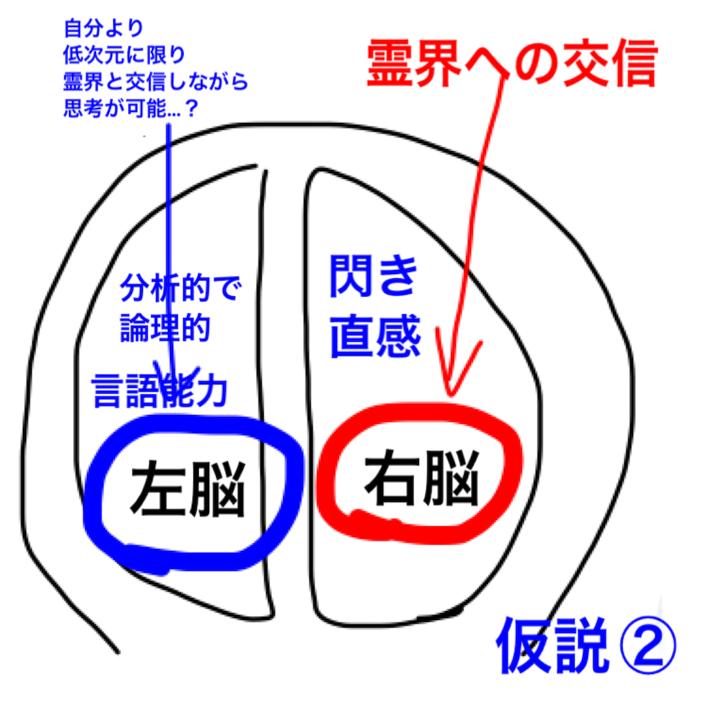 f:id:BeLucky:20221129122001p:image f:id:BeLucky:20221129122001p:image