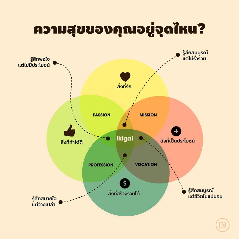 f:id:BeMyselfLife:20180408192057j:plain