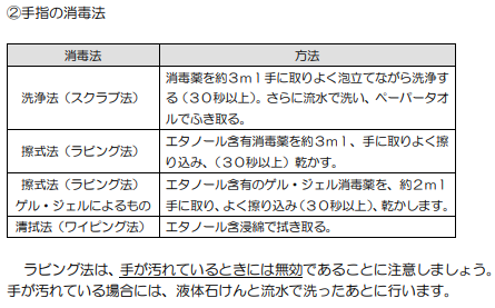 f:id:BeSta:20200204170014p:plain f:id:BeSta:20200204170014p:plain