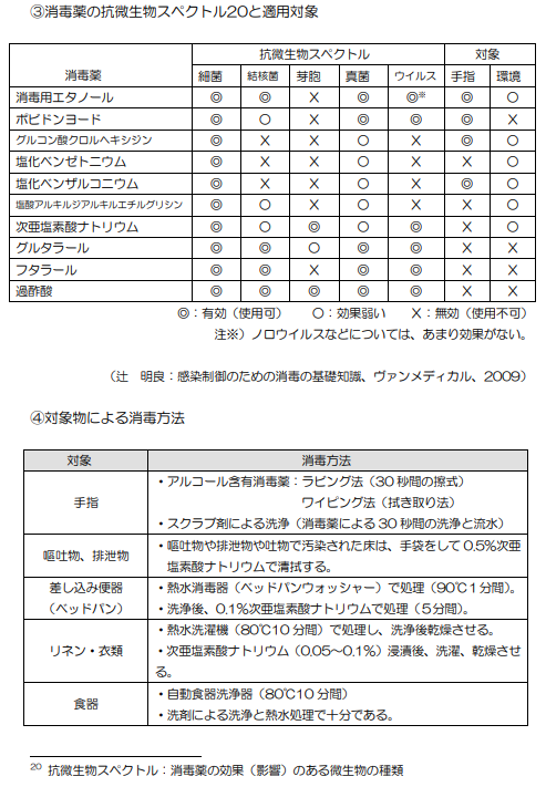 f:id:BeSta:20200204170031p:plain f:id:BeSta:20200204170031p:plain