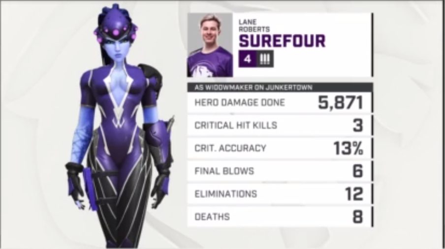 Overwatch R3 Four OWL Stage3 Weekly3 Day4 EFFECTの成長に感動すら覚える - beansgunのOverwatchメモ