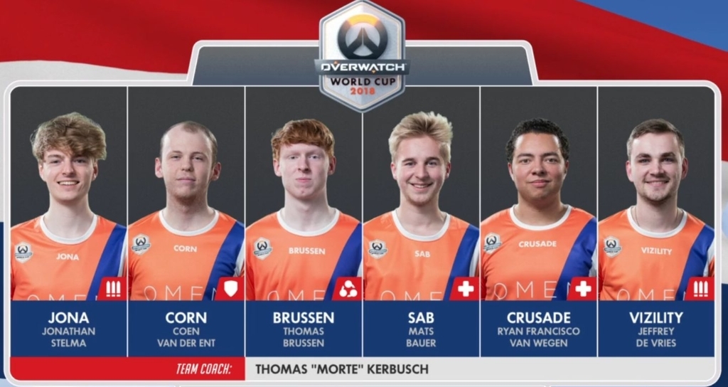 オランダのソルジャー構成を考える Beansgunのoverwatchメモ