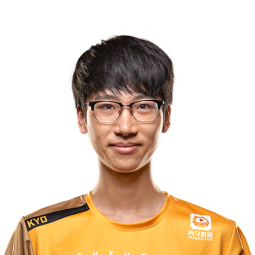 f:id:BeansGun:20190314184001p:plain f:id:BeansGun:20190314184001p:plain