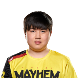 f:id:BeansGun:20190314185516p:plain f:id:BeansGun:20190314185516p:plain