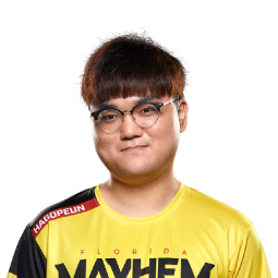 f:id:BeansGun:20190314185542p:plain f:id:BeansGun:20190314185542p:plain