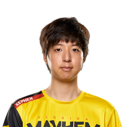f:id:BeansGun:20190314185610p:plain f:id:BeansGun:20190314185610p:plain
