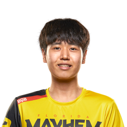 f:id:BeansGun:20190314185717p:plain f:id:BeansGun:20190314185717p:plain