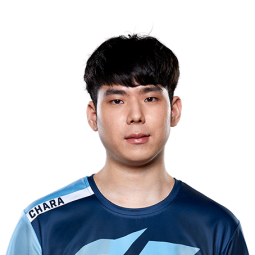 f:id:BeansGun:20190314192450p:plain f:id:BeansGun:20190314192450p:plain