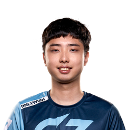 f:id:BeansGun:20190314192512p:plain f:id:BeansGun:20190314192512p:plain