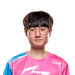 f:id:BeansGun:20190314193322p:plain f:id:BeansGun:20190314193322p:plain