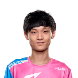 f:id:BeansGun:20190314193342p:plain f:id:BeansGun:20190314193342p:plain