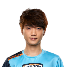 f:id:BeansGun:20190314201120p:plain f:id:BeansGun:20190314201120p:plain
