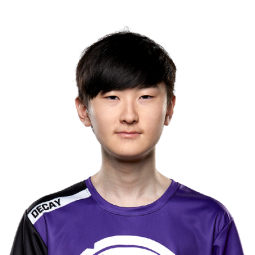 f:id:BeansGun:20190314202216p:plain f:id:BeansGun:20190314202216p:plain