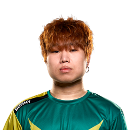 f:id:BeansGun:20190314203215p:plain f:id:BeansGun:20190314203215p:plain
