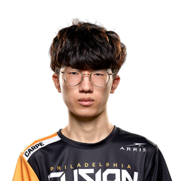 f:id:BeansGun:20190314210217p:plain f:id:BeansGun:20190314210217p:plain