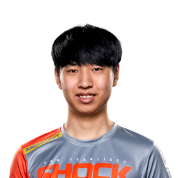 f:id:BeansGun:20190314211132p:plain f:id:BeansGun:20190314211132p:plain