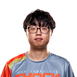 f:id:BeansGun:20190314213134p:plain f:id:BeansGun:20190314213134p:plain